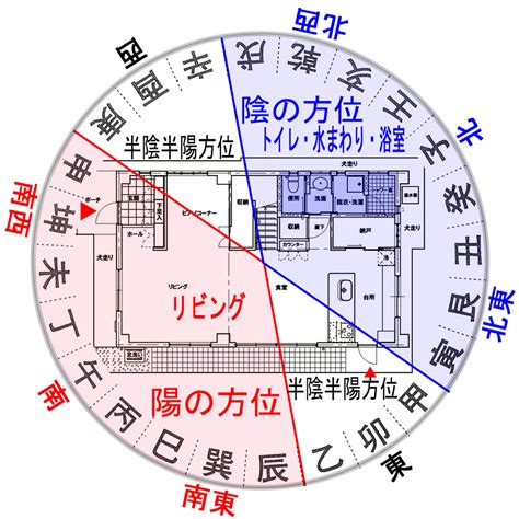 風水住宅|風水（家相）の良い間取り！注文住宅（新築一戸建。